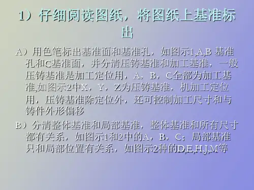 铝合金压铸件机加工工艺流程制作