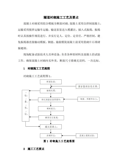 隧道衬砌施工工艺及要点