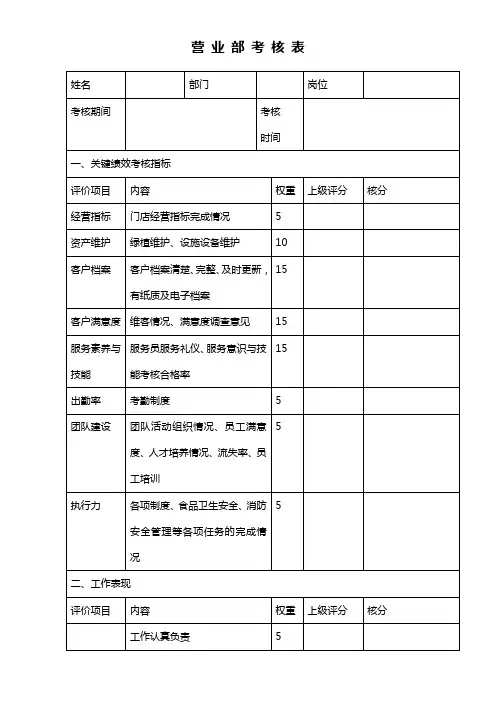 营业部考核表