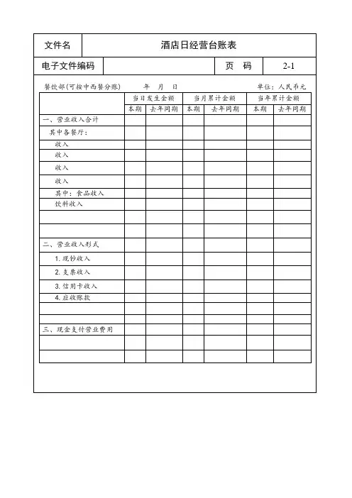 酒店日经营台账表