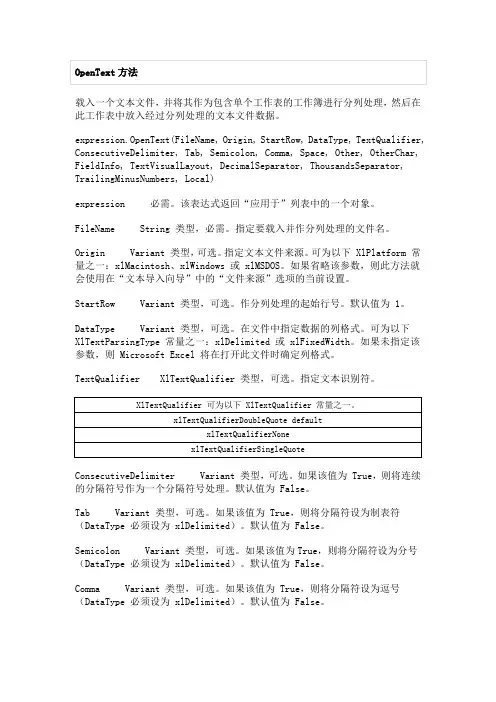 OpenText方法