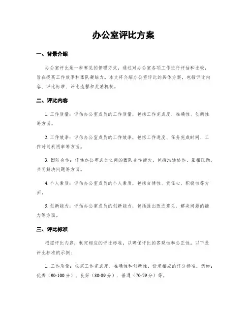 办公室评比方案