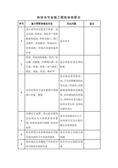 给排水专业施工图纸审查要点