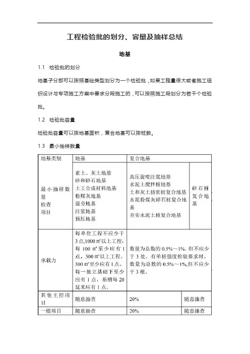 工程检验批的划分