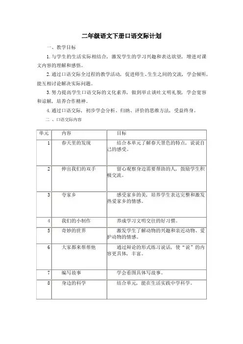 二年级语文下册口语交际计划