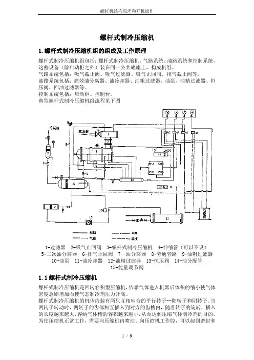 螺杆机结构原理和开机操作
