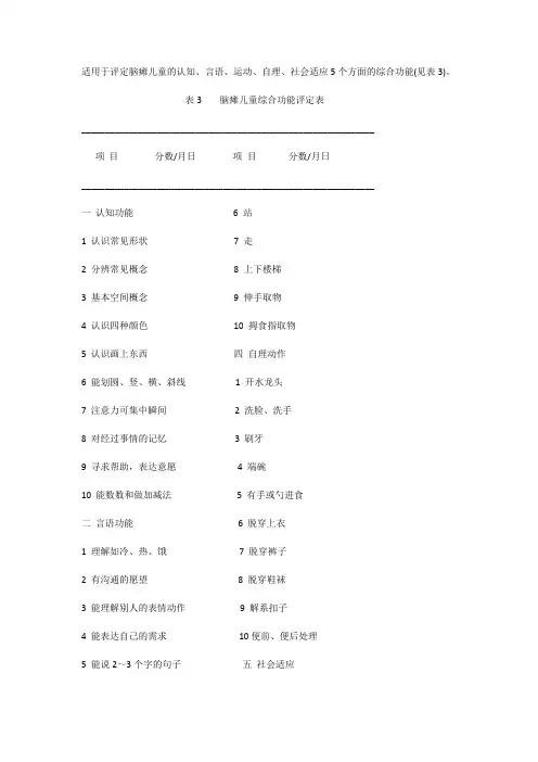 脑瘫儿童综合功能评定表