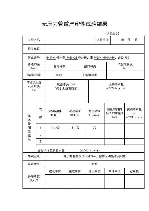 闭水试验记录表