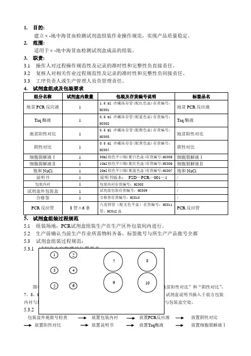 PO010  α-地中海贫血检测试剂盒 组装 SOP