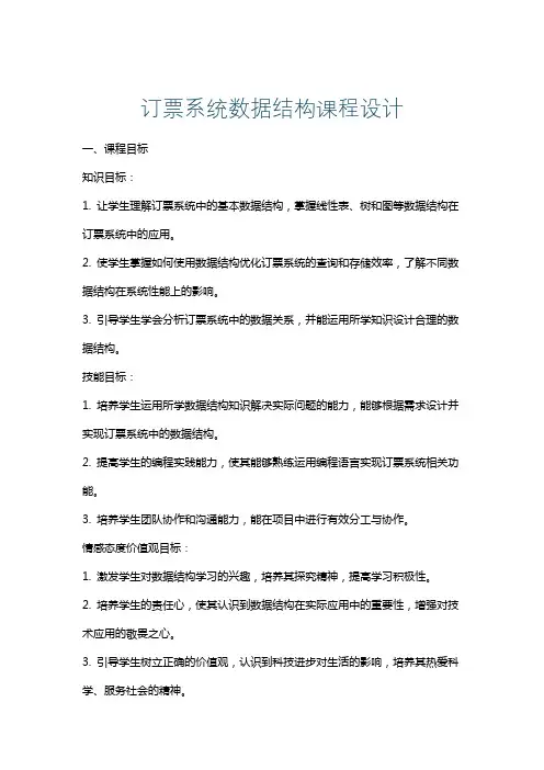 订票系统数据结构课程设计
