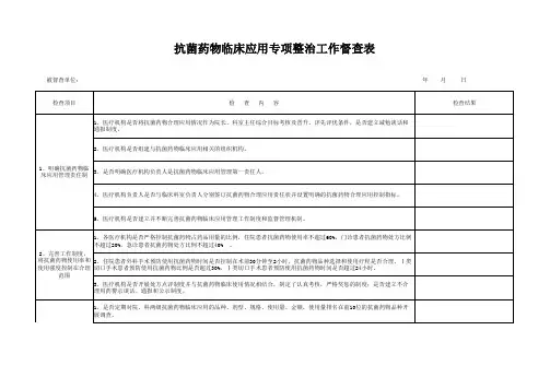 医院抗菌药物合理使用督查表