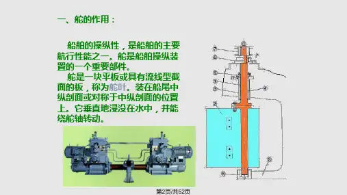 舵机详解学习