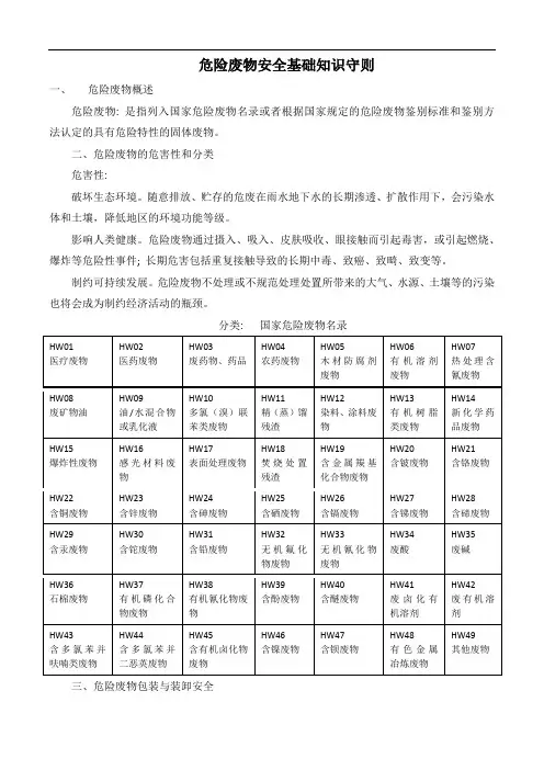 危险废物安全基础知识守则