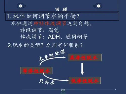 水电解质代谢紊乱--水肿  ppt课件