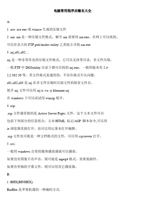 常见程序后缀