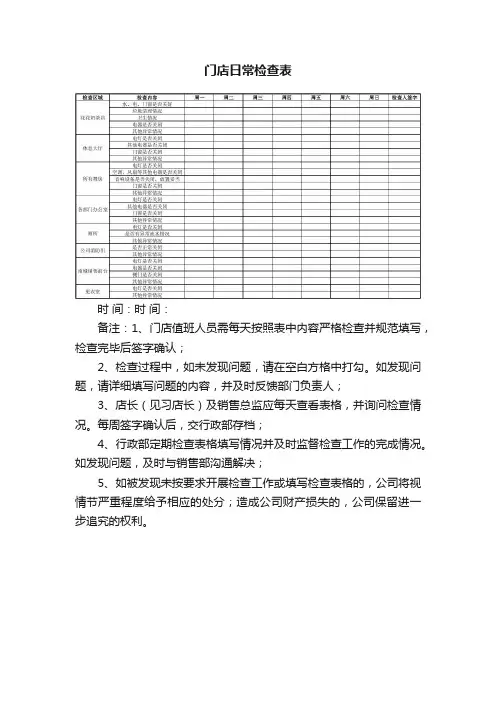 门店日常检查表