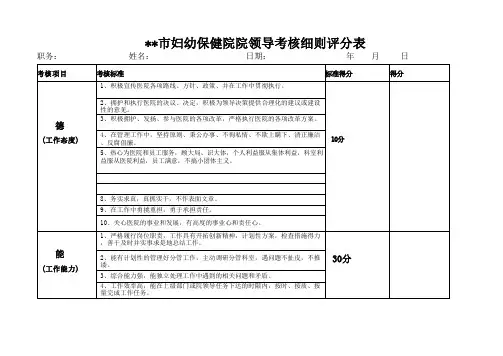 妇幼保健院院领导、职能科室、临床医技科室护士长考核细则评分表