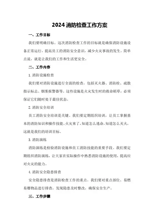 2024消防检查工作方案