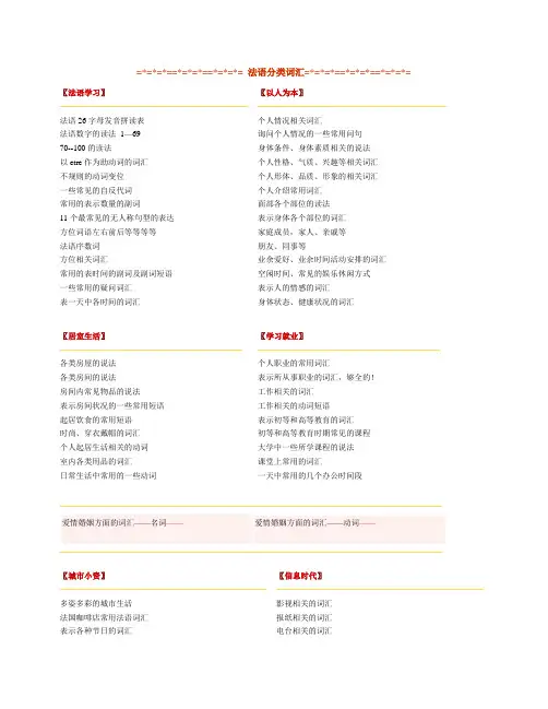 法语学习法语分类词汇