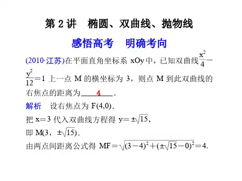 解析几何椭圆双曲线抛物线