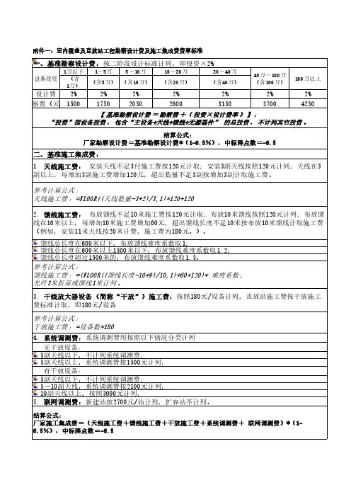 通信工程施工费计算公式