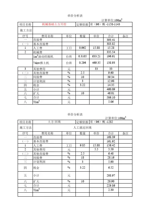 某水利水电工程概算表