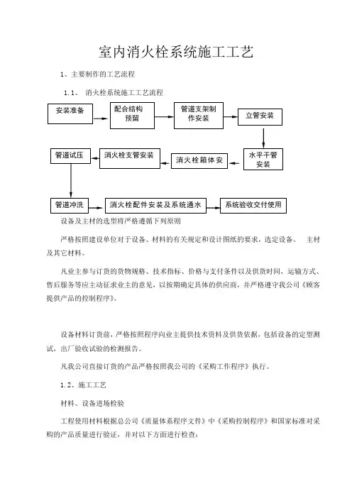 室内消火栓系统施工工艺