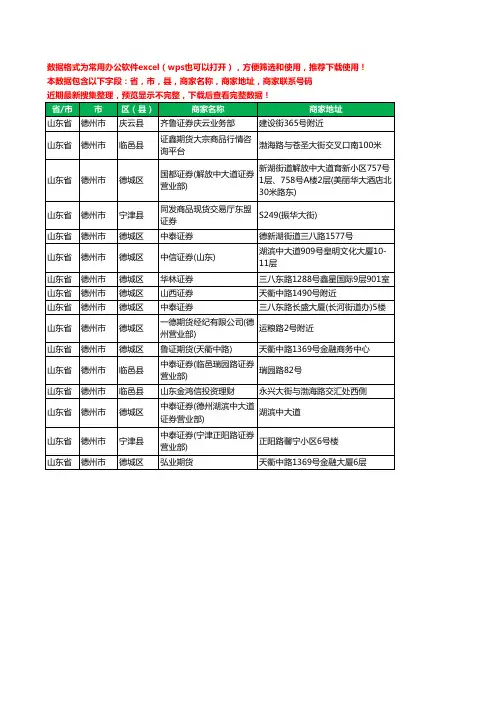 2020新版山东省德州市证券工商企业公司商家名录名单黄页联系电话号码地址大全16家