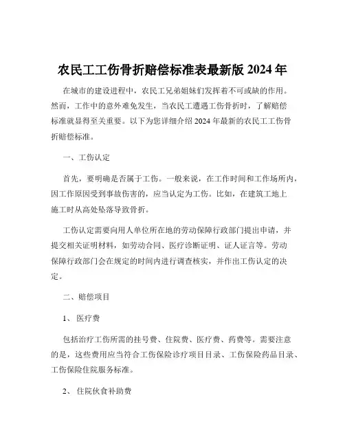 农民工工伤骨折赔偿标准表最新版2024年