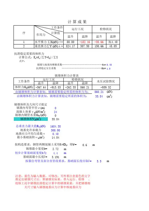 镇墩抗滑稳定及地基应力计算(附件重0.15)
