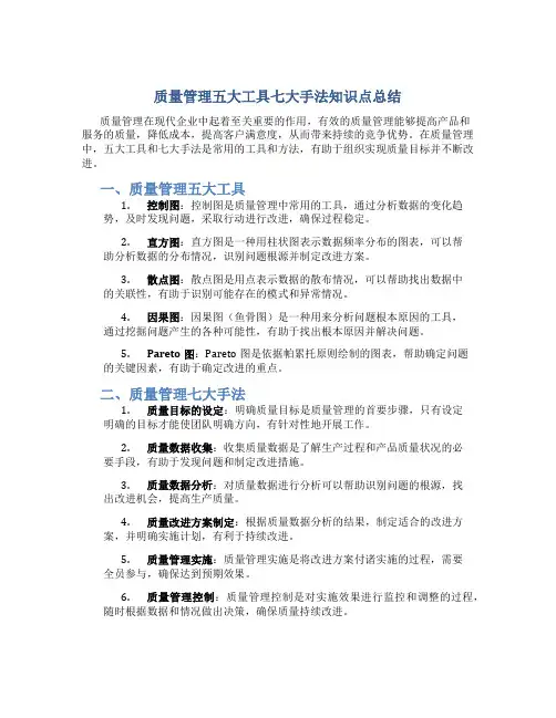 质量管理五大工具七大手法知识点总结