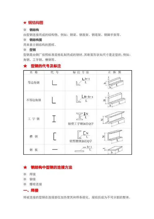 钢结构入门基础知识