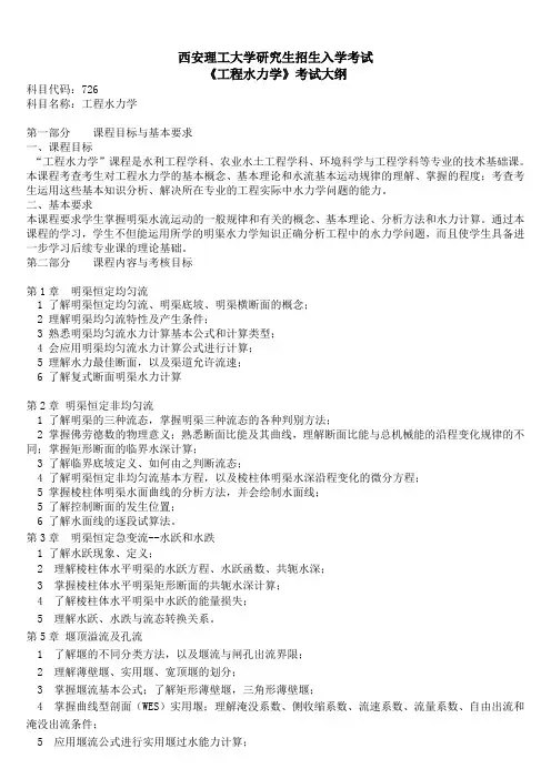 西安理工大学研究生招生入学考试