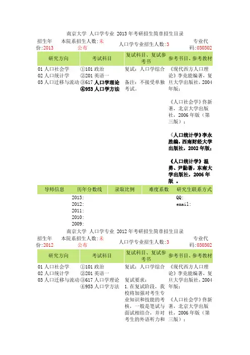 南京大学