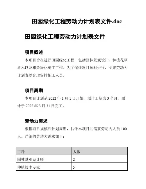 田园绿化工程劳动力计划表文件