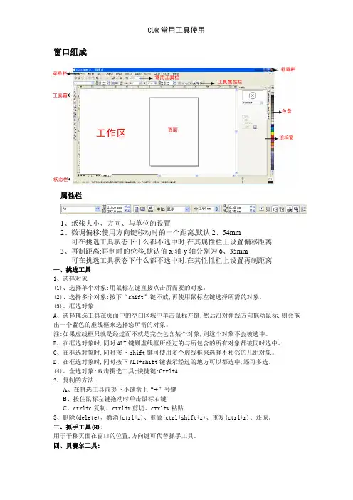 CDR常用工具使用