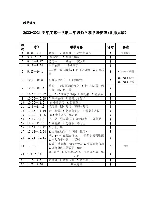 2023-2024学年度第一学期二年级数学教学进度表(北师大版)