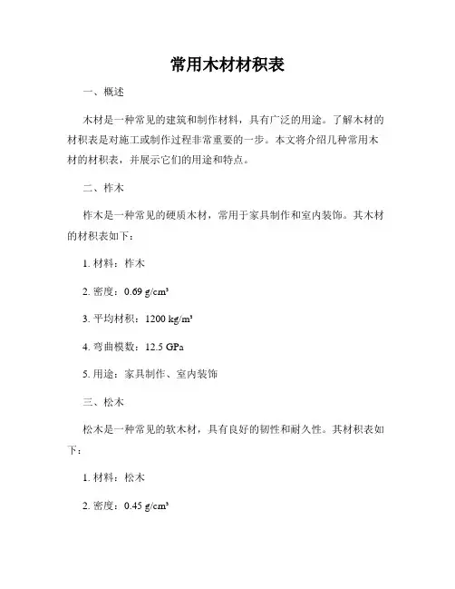 常用木材材积表
