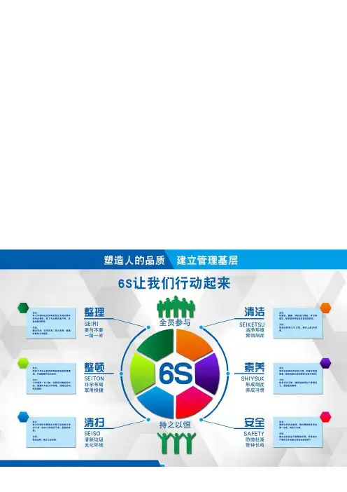 公司6S管理组织机构及职责(完整版)