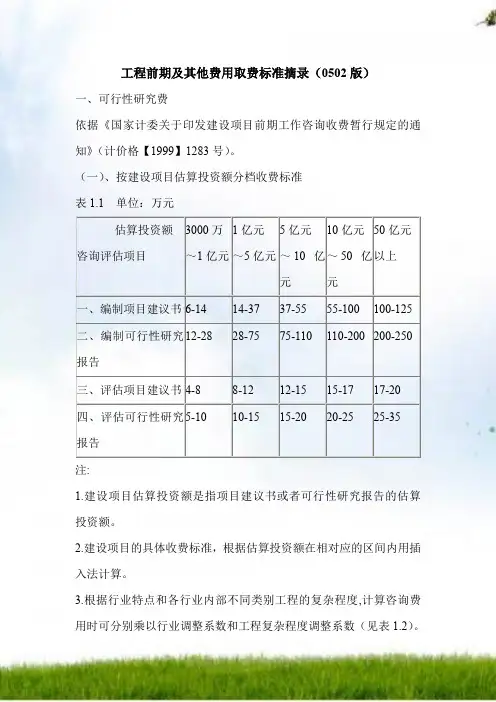 工程前期和其他费用取费标准摘录(0502版)