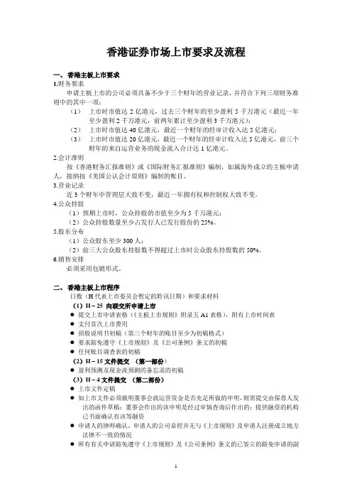 香港主板和创业板上市条件及流程