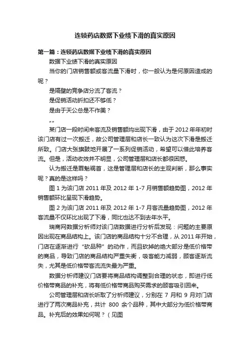 连锁药店数据下业绩下滑的真实原因