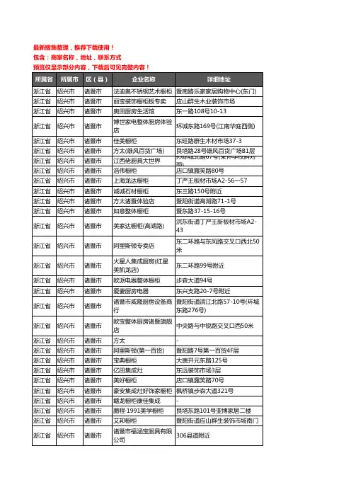 新版浙江省绍兴市诸暨市橱柜企业公司商家户名录单联系方式地址大全159家
