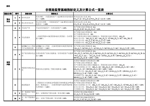 银监会非现场监管基础指标定义及计算公式一览表