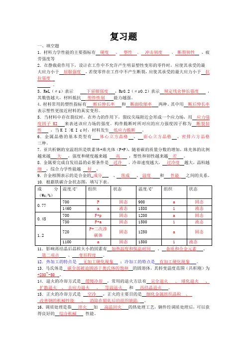 材料成型基础复习题 (1)