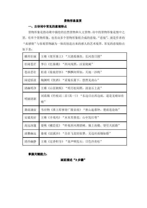 高考语文答题诗歌鉴赏“景物形象鉴赏”复习笔记