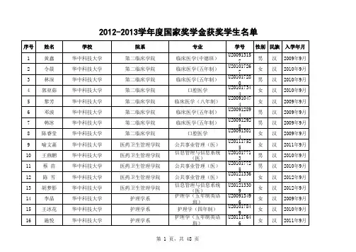 华中科技大学2012-2013学年度国家奖学金获奖学生名单
