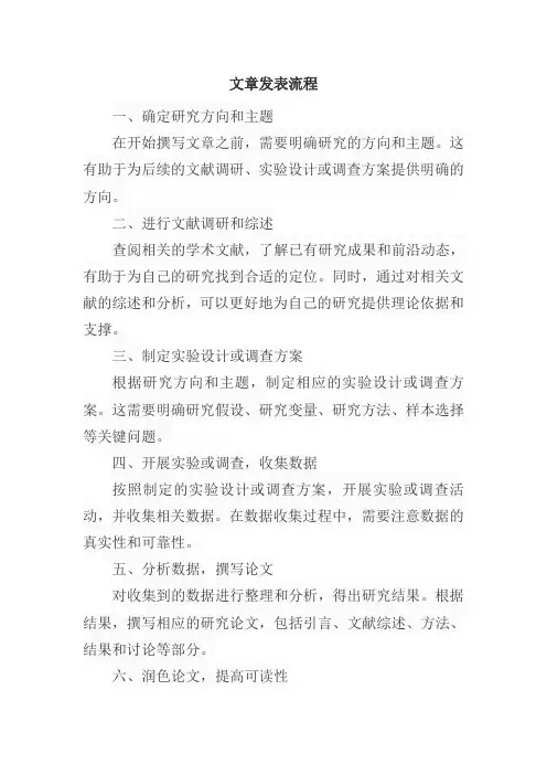 文章发表流程