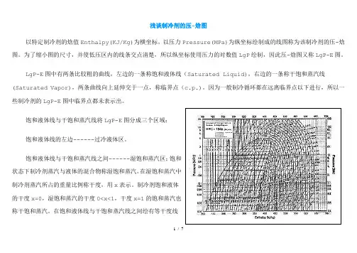 浅谈制冷剂的压-焓图