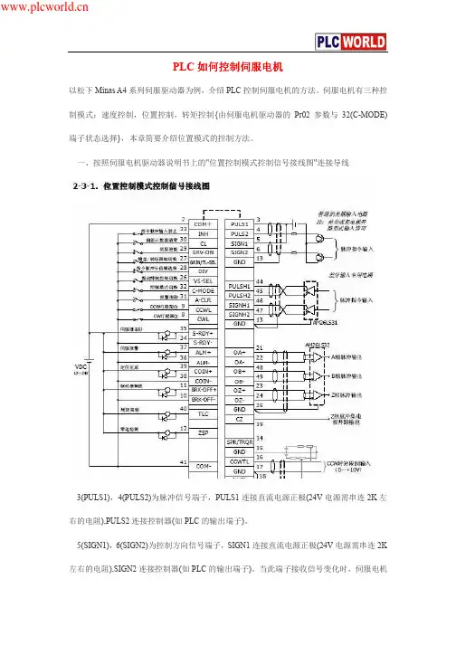 PLC控制伺服电机的方法